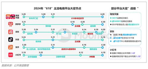 2024年Q2移動互聯(lián)網(wǎng)行業(yè)數(shù)據(jù)研究報告 互聯(lián)網(wǎng)數(shù)據(jù)服務市場分析與展望